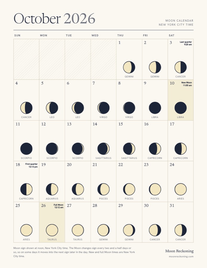 October 2026 moon calendar for New York City