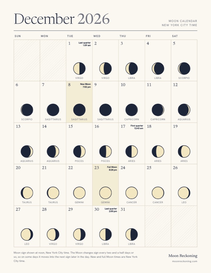 December 2026 moon calendar for New York City