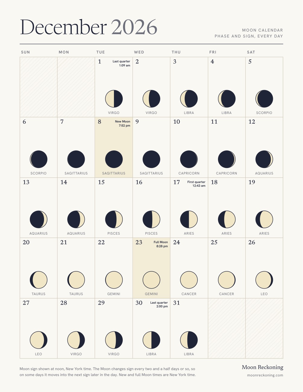 December 2026 moon calendar to print