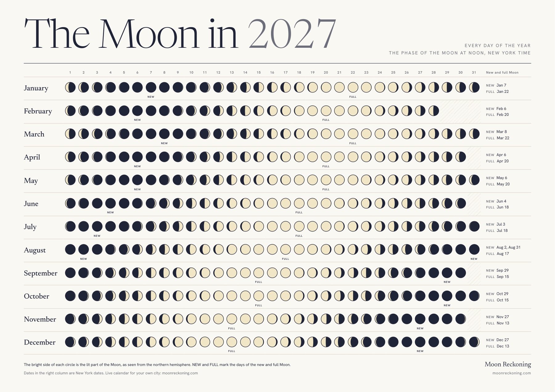 2027 moon calendar poster to print